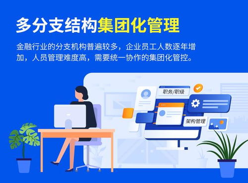 完美工事 開啟金融業(yè)智能辦公新方式的應(yīng)用軟件服務(wù)